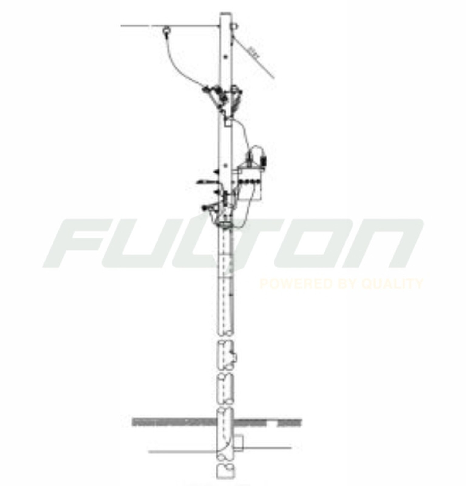 Essential Energy CEOM7104.01